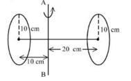 Two circular discs connected by a horizontal rod, each disc of radius 10 cm, with a vertical axis AB through the midpoint and distance 20 cm marked from the axis to each disc centre.