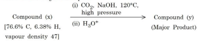 Reaction scheme showing compound x converting to compound y using CO2 and NaOH at 120°C under high pressure, followed by H3O+, with notes that x has 76.6% C, 6.38% H, vapour density 47, and y is the major product.