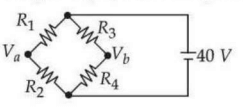 Wheatstone bridge circuit with resistors R1 and R2 on left branch, R3 and R4 on right branch, midpoint potentials Va and Vb marked, and a 40 V source connected across top and bottom nodes.
