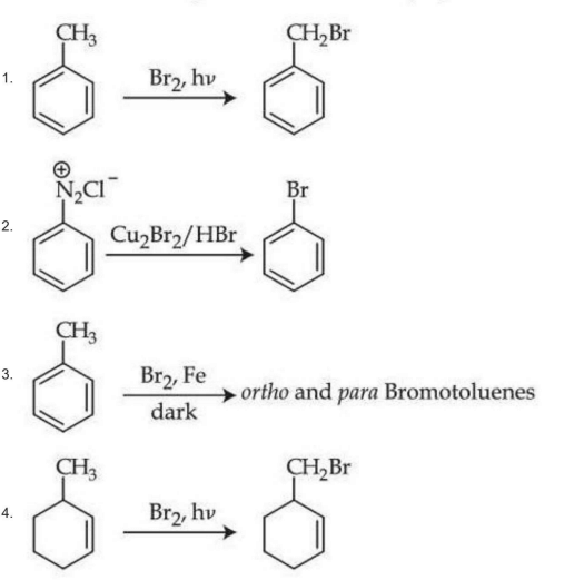 Four organic reaction schemes comparing bromination and diazonium substitution, with structures of methylbenzene, benzyl bromide, bromobenzene, bromotoluenes, and a cyclohexene-like substrate in option 4.